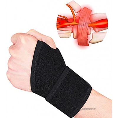 Lot de 2 sangles de compression au poignet et bandage au poignet Bandage au poignet de sport pour le fitness l'haltérophilie la tendinite l'arthrite du canal carpien le soulagement de la douleur