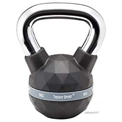 Trendy Premium Kettlebell Chrome en forme de balle noire de 4 kg – 24 kg